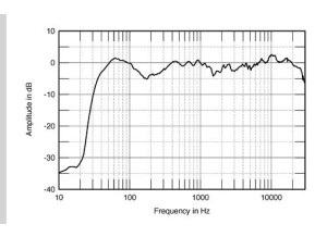 Fredenstein Professional Audio F610 UE1 (98178)