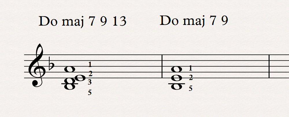 voicing all&eacute;g&eacute; tierce