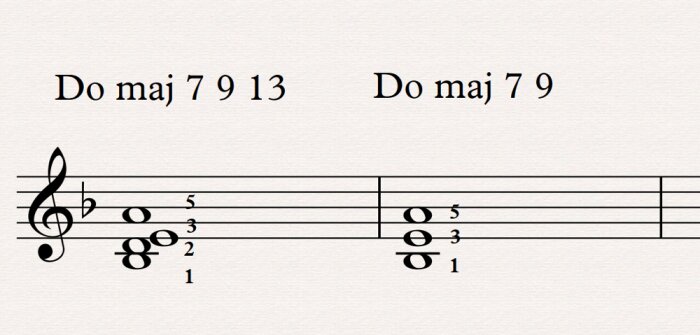 voicing allégé tierce main droite voicing allégé tierce main droite