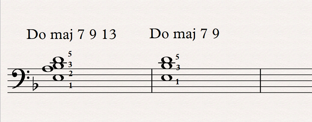 voicing all&eacute;g&eacute; septi&egrave;me main droite