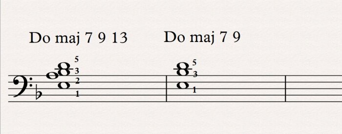 voicing allégé septième main droite voicing allégé septième main droite