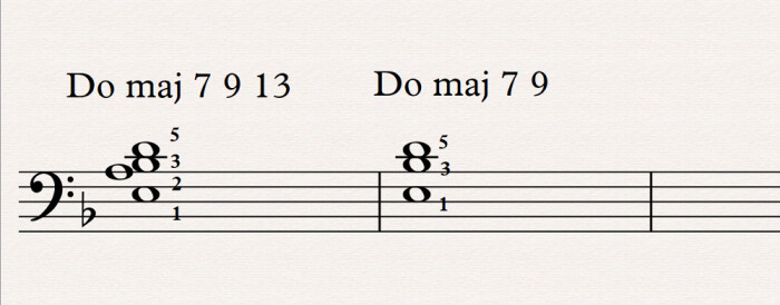 voicing allégé septième main droite voicing allégé septième main droite