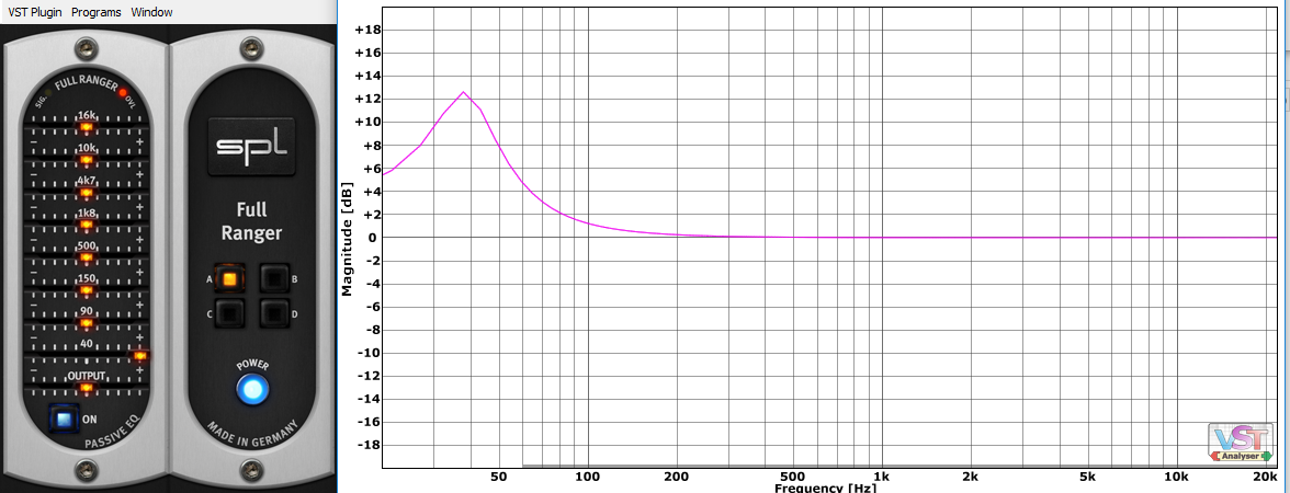 SPL Free Ranger [Freeware]