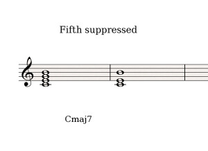 FifthSuppressed