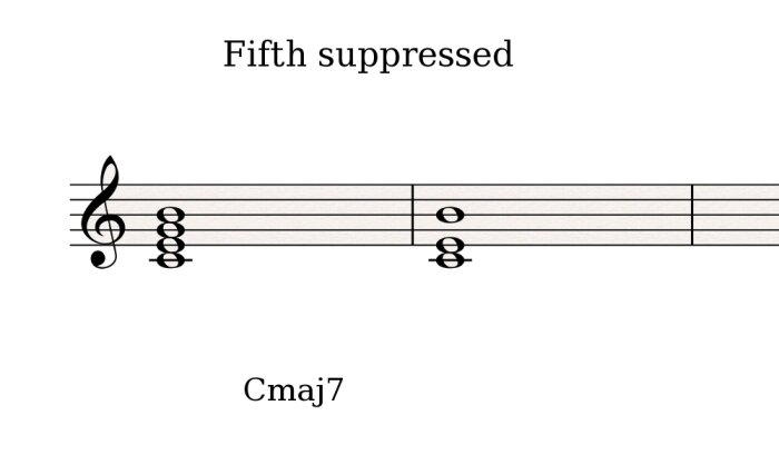 FifthSuppressed FifthSuppressed