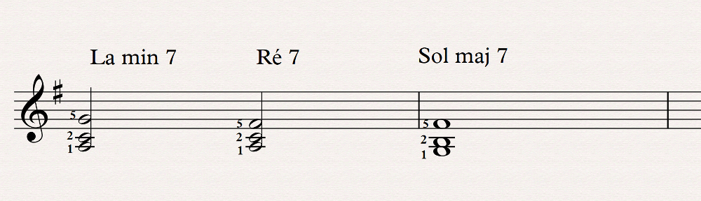 V sans fondamentale main droite