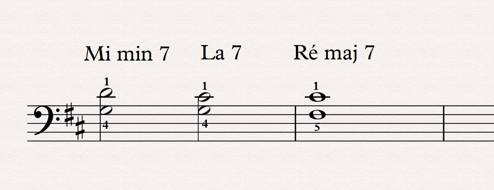 II V I &agrave; deux sons