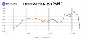 Beyerdynamic DT 990 Pro : 990AFR Beyerdynamic DT 990 Pro : 990AFR