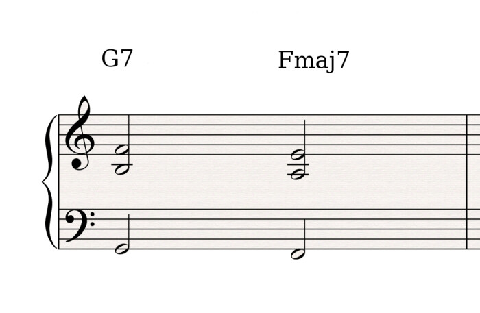 G7 Fmaj7 G7 Fmaj7