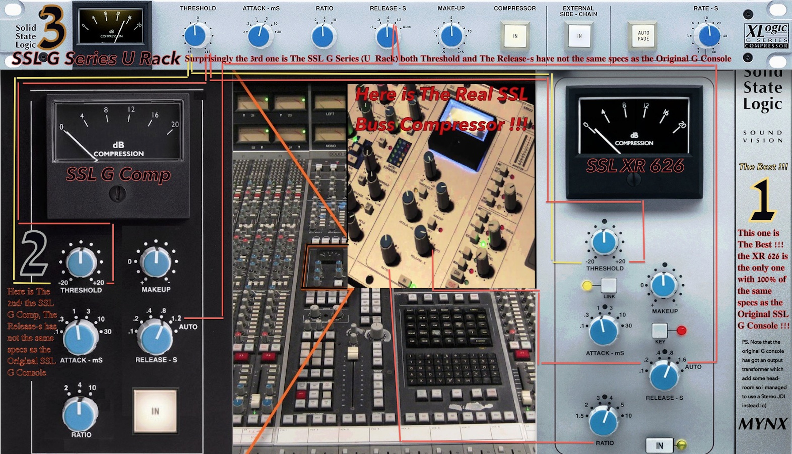 SSL XLogic X-Rack XR626 Stereo Bus Compressor Module