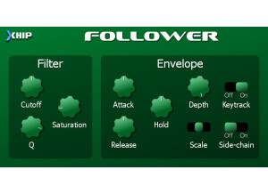 Aciddose Xhip Effects set (12476)