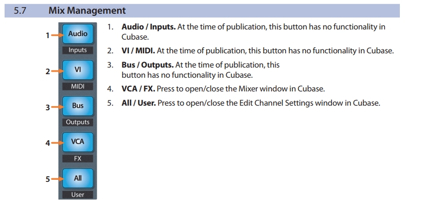 PreSonus Faderport 8