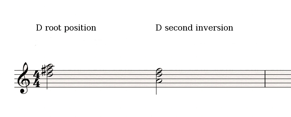 Drop voicings 2