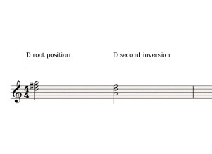 Drop voicings 2