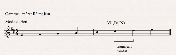 fragment modal fragment modal