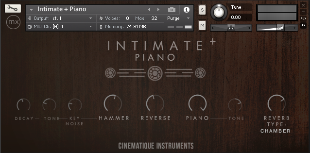 charakter skin intimate+