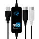 mio mio