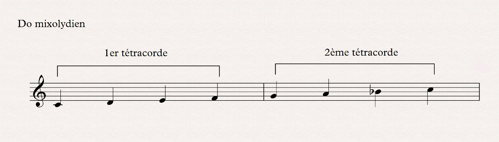 Th&eacute;orie musicale : t&eacute;tracordes mode mixolydien