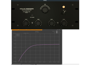 Analog Obsession MPReq (28361)