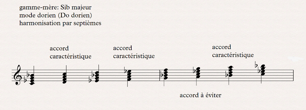 dorien harmonisation par septi&egrave;mes