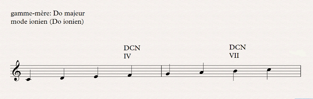 le mode ionien