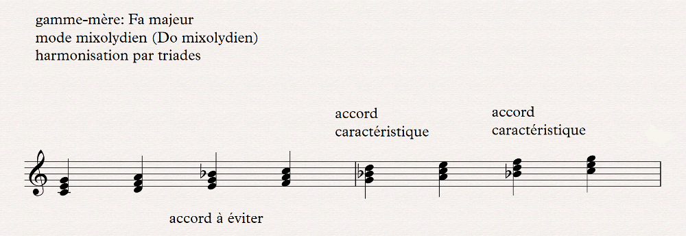 mixolydien harmonisation par triades