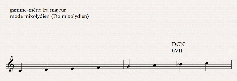 le mode mixolydien