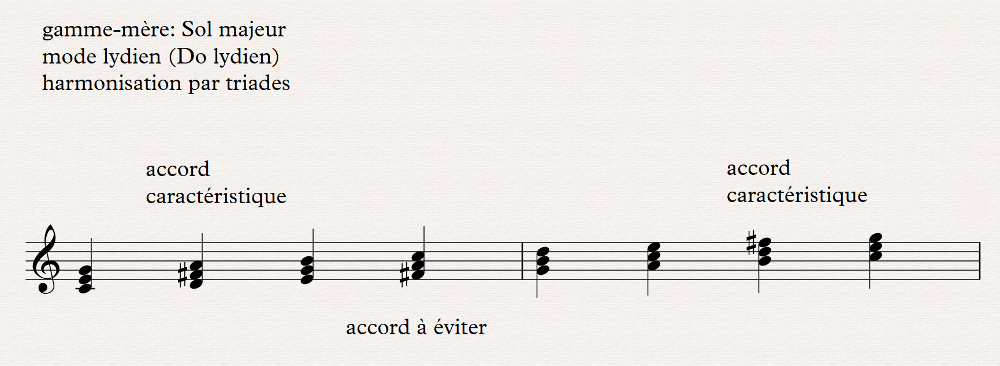 lydien harmonisation par triades