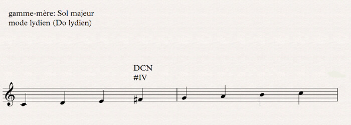 le mode lydien le mode lydien