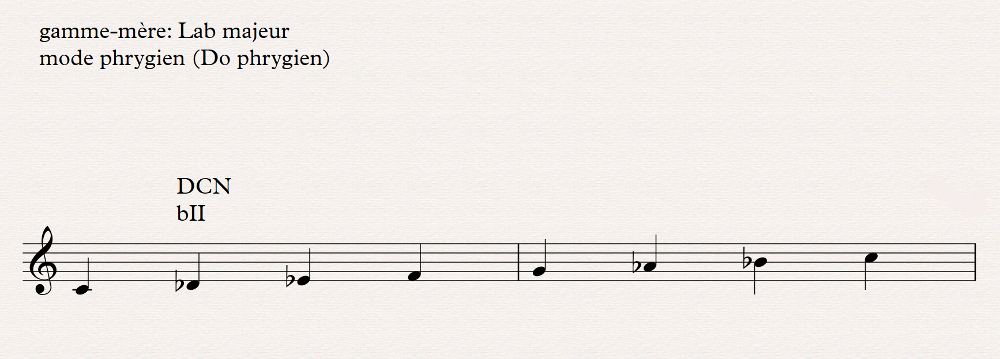 le mode phrygien