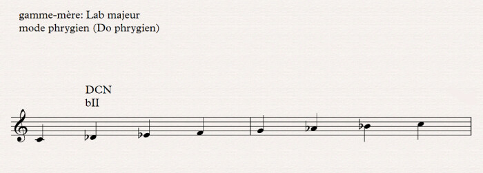 le mode phrygien le mode phrygien
