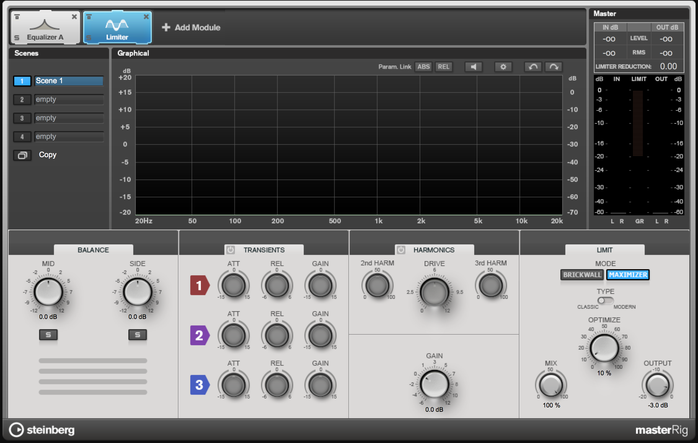 Steinberg WaveLab Pro 9.5 : masterrig