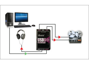 Radial Engineering USB-Pro (32181)