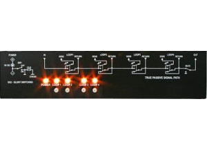 G-Lab MIDI 4X LOOP M4L (43114)