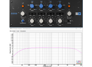 Overloud EQ550