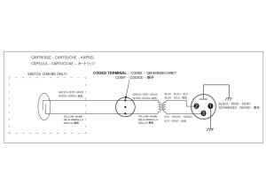 Shure SM58 (96852)