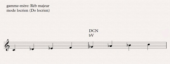 le mode locrien le mode locrien