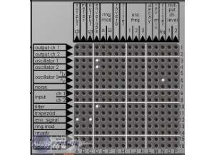 EMS Rehberg Synthi Avs