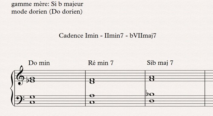 dorien cadence 2 bis dorien cadence 2 bis