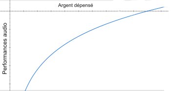 ADAM S2V : lnx ADAM S2V : lnx