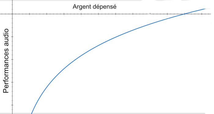 ADAM S2V : lnx ADAM S2V : lnx
