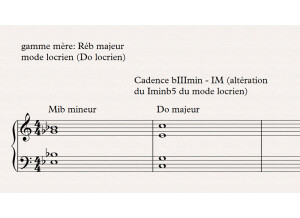 locrien cadence