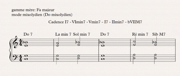 mixolydien cadence 3
