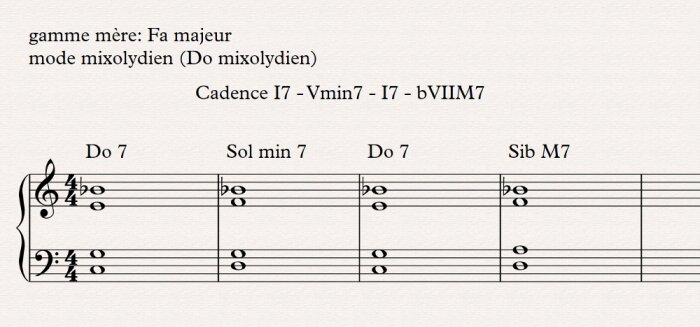 mixolydien cadence 2 mixolydien cadence 2
