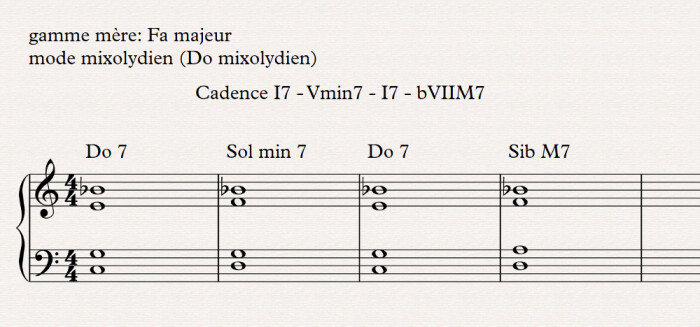mixolydien cadence 2