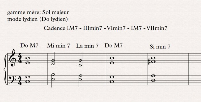 lydien cadence 3 lydien cadence 3