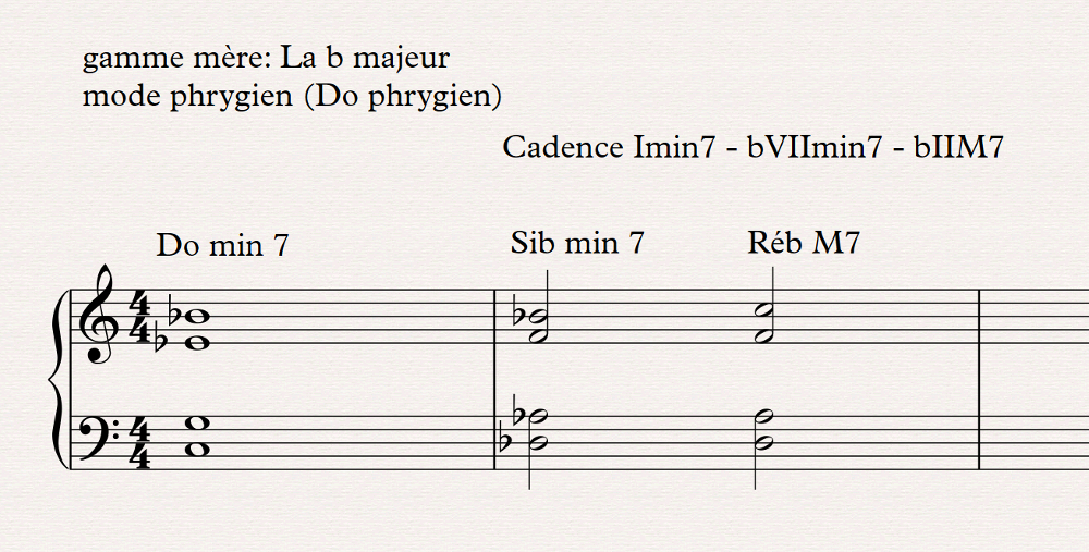 phrygien cadence 4