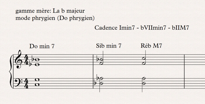 phrygien cadence 4 phrygien cadence 4