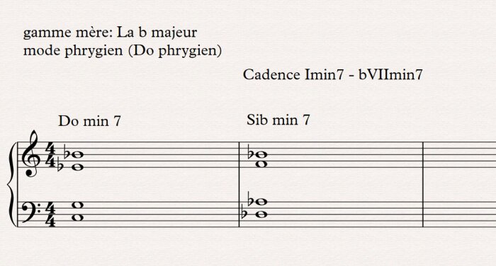phrygien cadence 3 phrygien cadence 3