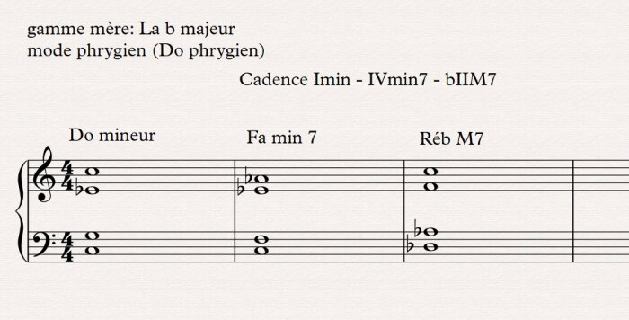 phrygien cadence 2 phrygien cadence 2